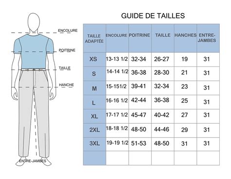 taille englisch|tour de taille in english.